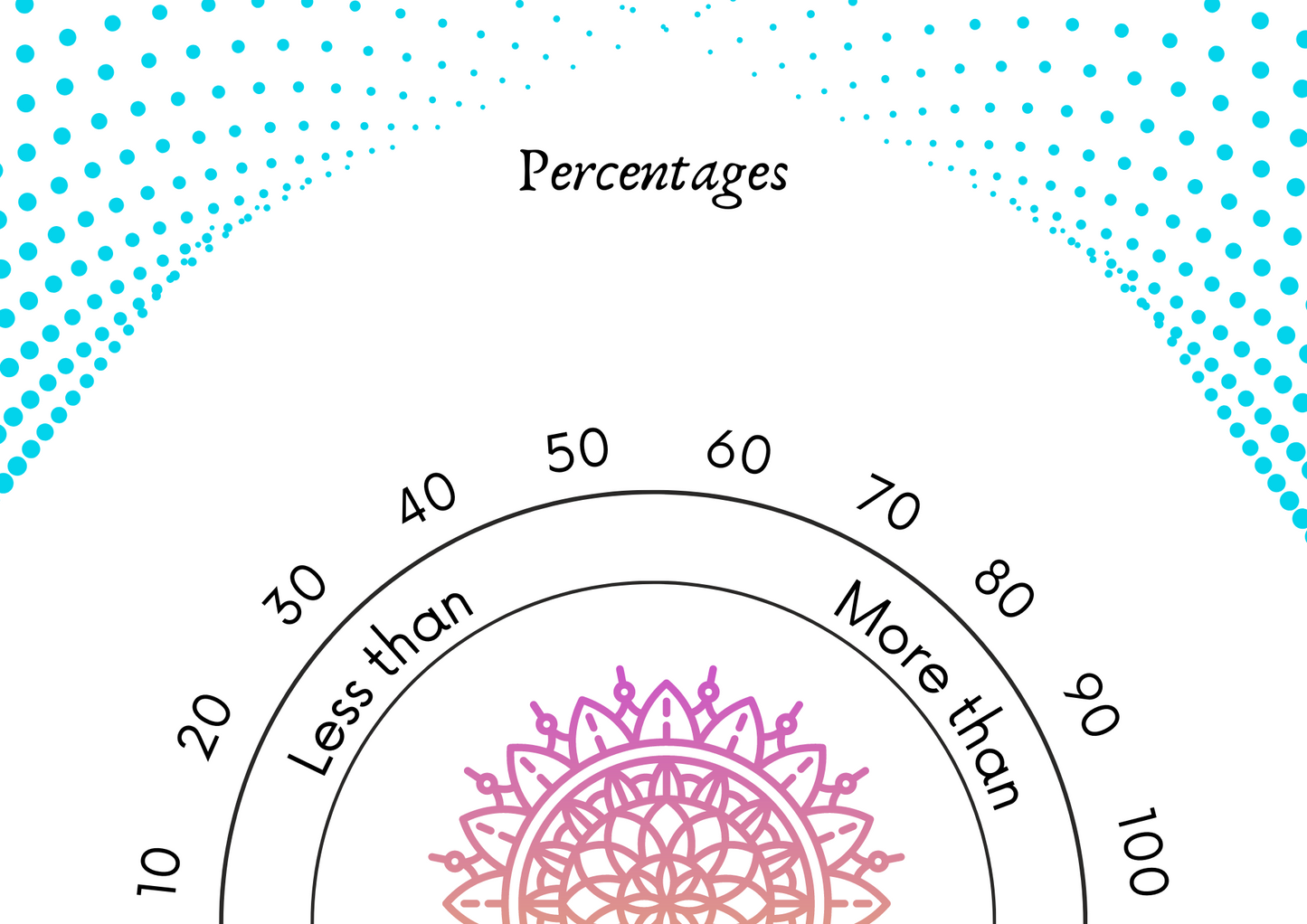 Printable Pendulum Charts- Color